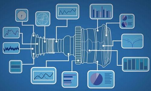 三一重工:三階段成功探索工業(yè)物聯(lián)網(wǎng)應(yīng)用