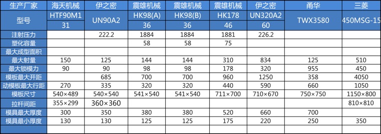 歡迎您訪問(wèn)我們的官方網(wǎng)站，期望和您達(dá)成未來(lái)的合作！