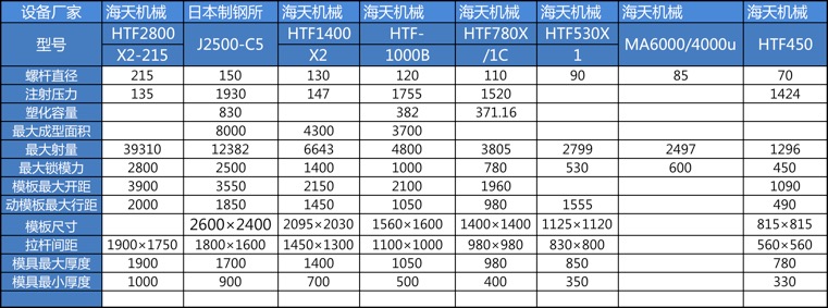 歡迎您訪問(wèn)我們的官方網(wǎng)站，期望和您達(dá)成未來(lái)的合作！
