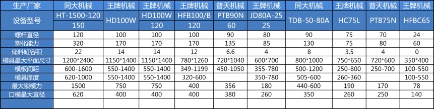 歡迎您訪問我們的官方網(wǎng)站，期望和您達(dá)成未來的合作！